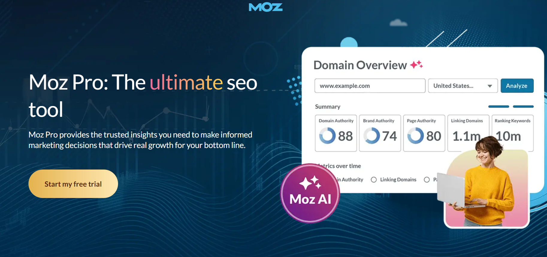 Moz Pro